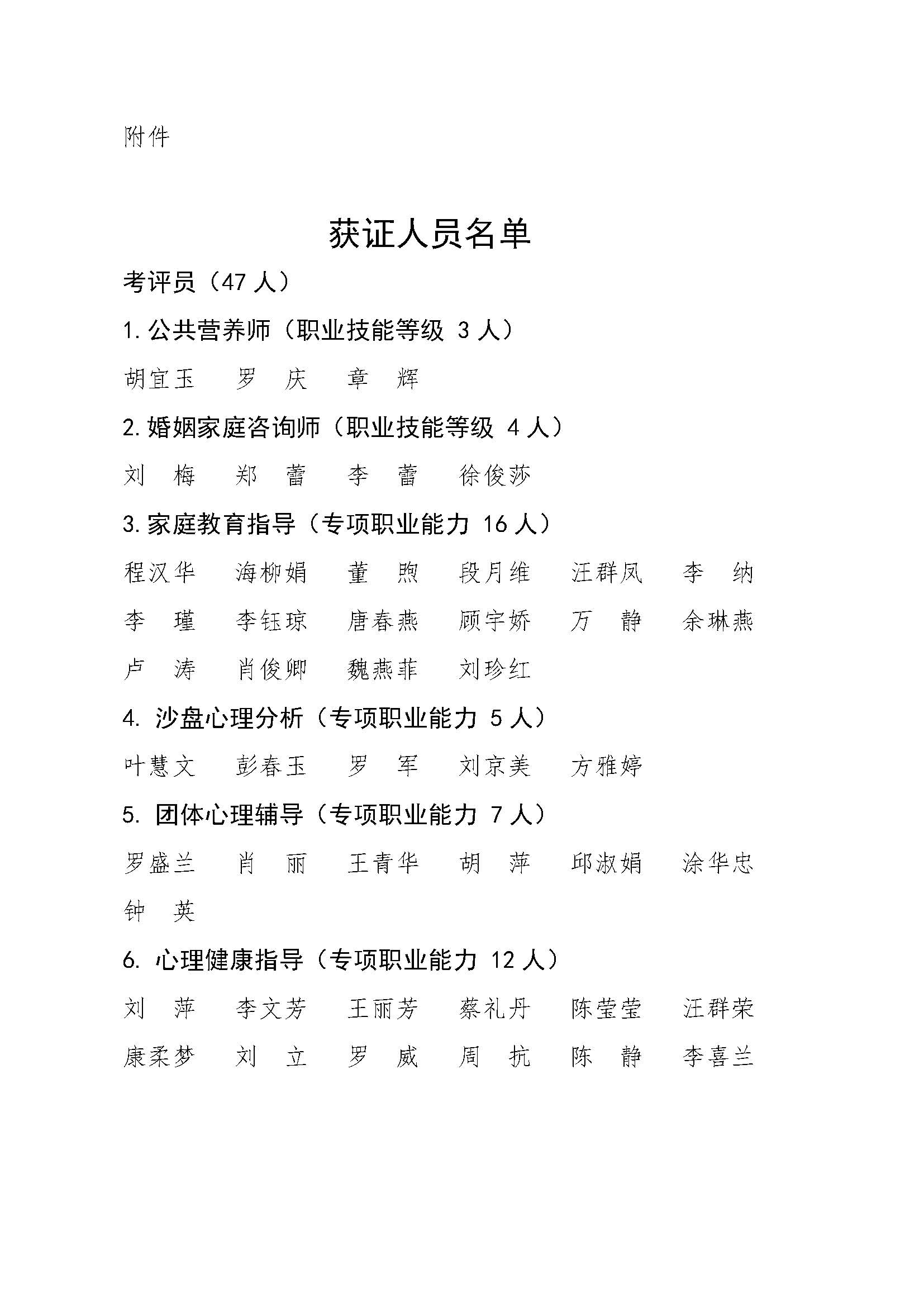关于授予胡宜玉等47人技能人才评价考评人员资格证卡的通知_页面_2.jpg
