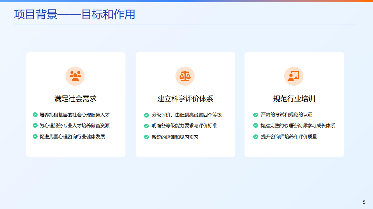 04 心理咨询师水平评价工作-项目总体介绍-20250729_04.png