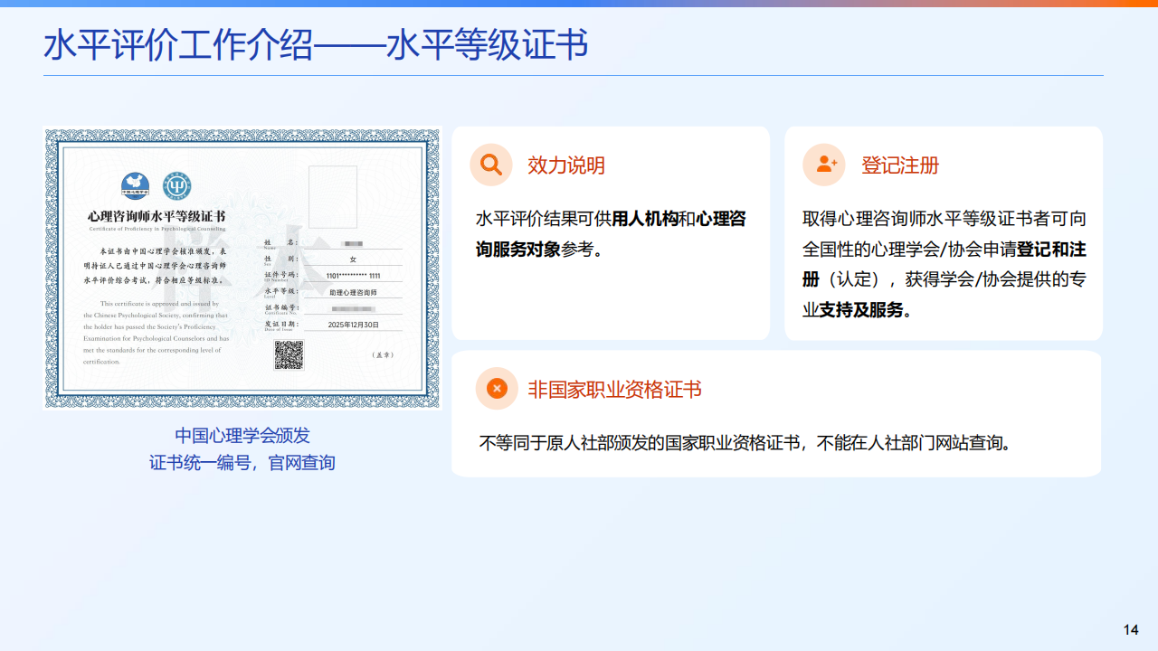 04 心理咨询师水平评价工作-项目总体介绍-20250729_13.png