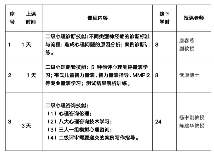 82 期二级课表.jpg