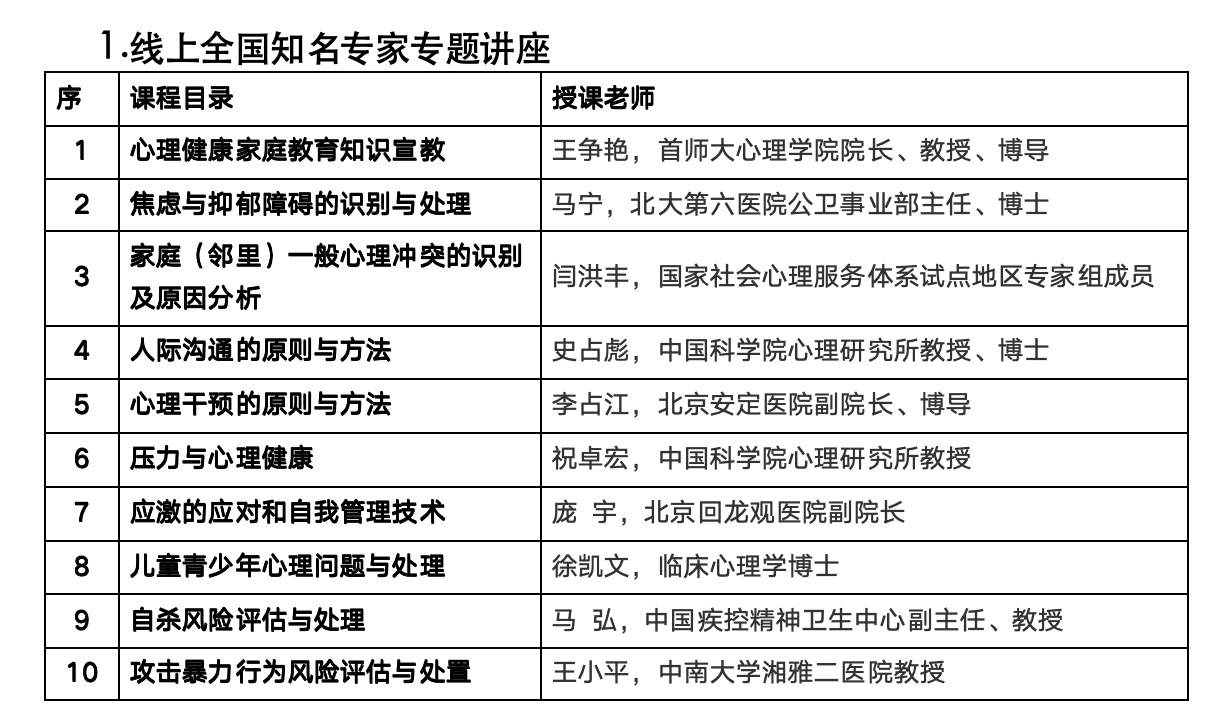 82 期专题讲座.jpg