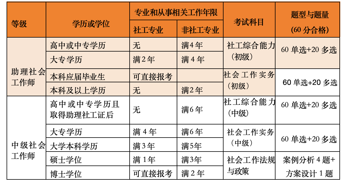 截屏2026-01-30 下午6.34.40.png