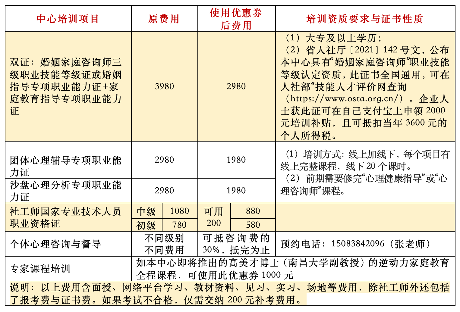 84 期优惠卷项目.png