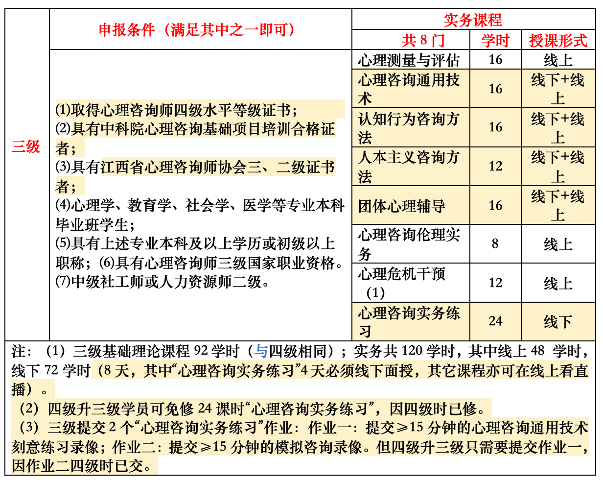 84期三级课表.png