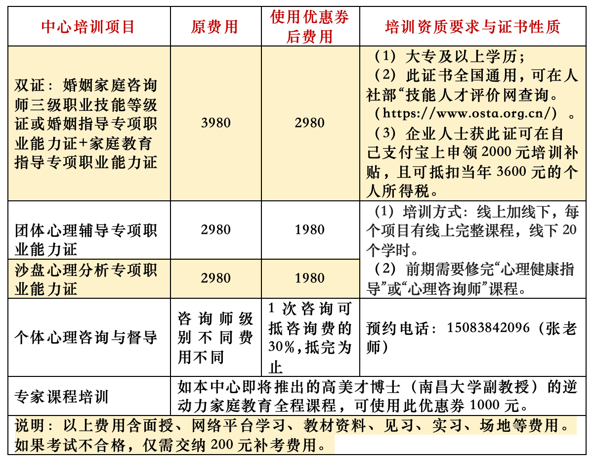 84期中心培训项目.png